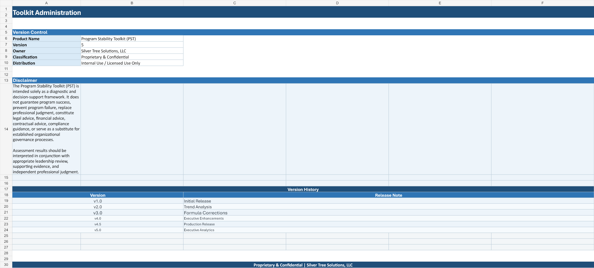 Program Stability Toolkit administration worksheet preview